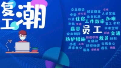 復(fù)工之路難于上青天？？安捷倫精密機械教你解決辦法