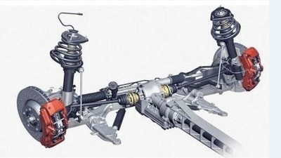 安捷倫自動化噴涂設備--適合汽車減震類零件規模生產